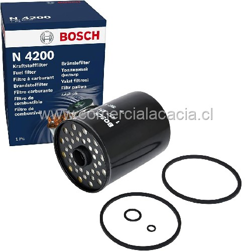 filtro de combustible 11098645069435N BOSCH P945X P945-2 P945/2 P9452 PC2255 PC2/255 PC2-255 FC5101 FF4052A 11098645069435N DB0694 c4163 kx24 bf884 7111796